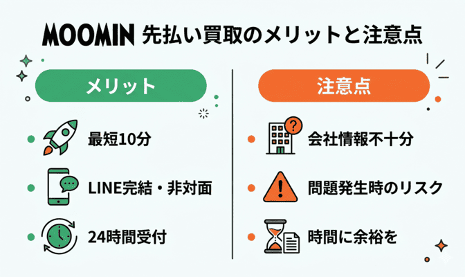 MOOMIN(ムーミン)先払い買取のメリットと注意点